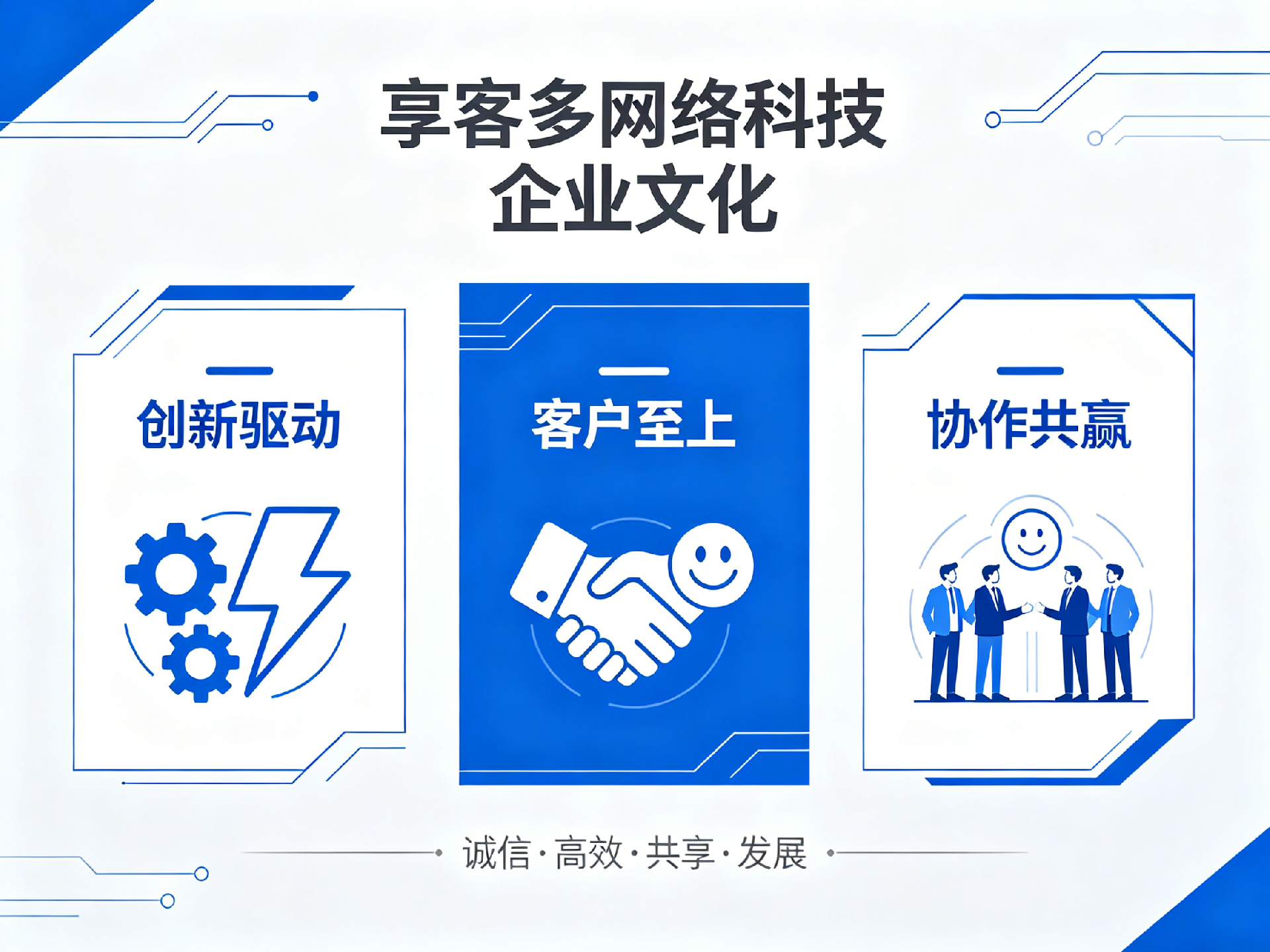 享客多网络科技企业文化
