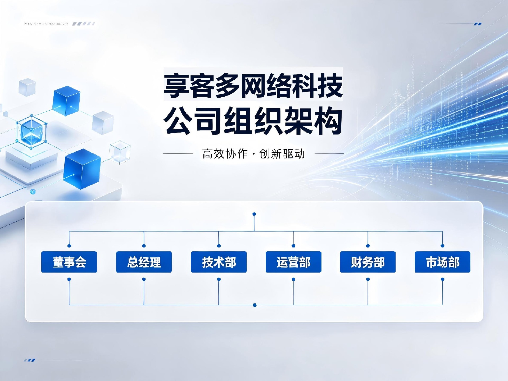享客多网络科技公司组织架构